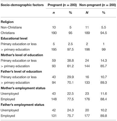 effects of teenage pregnancy in jamaica